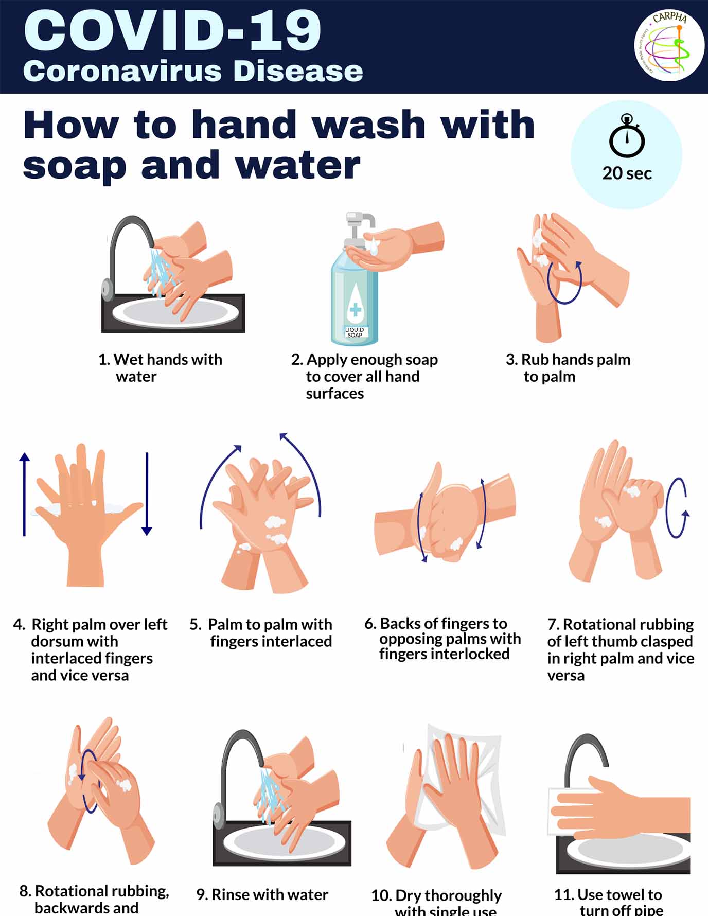 hand wash